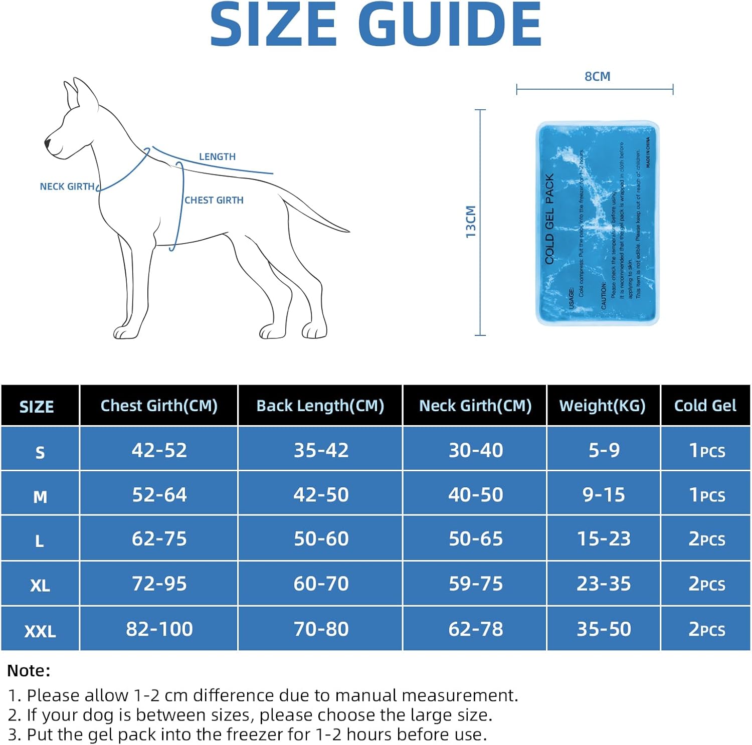 Pawtasy Gel Ice Pack Cooling Vest Size Guide
